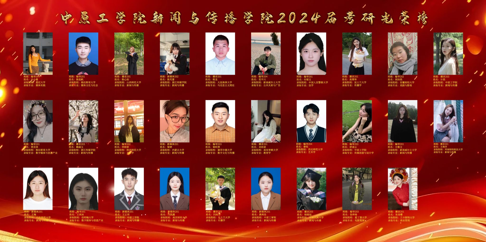  91论坛
2024届本科生考研光荣榜